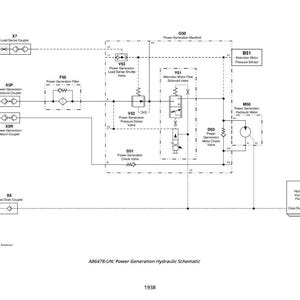 Puede incluir: Un diagrama esquem&aacute;tico detallado de un sistema hidr&aacute;ulico de generaci&oacute;n de energ&iacute;a, con componentes etiquetados como sensores, v&aacute;lvulas y puertos. El diagrama incluye el texto "A86478-UN: Power Generation Hydraulic Schematic" y el n&uacute;mero "1938".