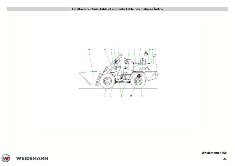 K&ouml;nnte beinhalten: Strichzeichnung eines Weidemann 1350 Kompakt-Radladers mit nummerierten Teilen. Das Bild enth&auml;lt das Weidemann-Logo und den Text "Inhaltsverzeichnis Table of contents Table des mati&egrave;res Indice".