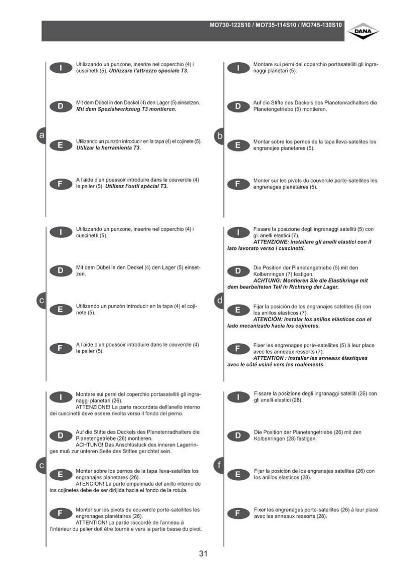 Manual de taller del eje Dana 730 735 745 en PDF / Servicio y reparación / Descarga instantánea imagen 4