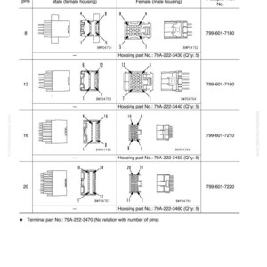 Puede incluir: Diagrama de conectores tipo AMP040, que muestra configuraciones de carcasas macho y hembra con n&uacute;meros de pines. Incluye n&uacute;meros de pieza para adaptadores T y piezas de carcasa, con cantidades. El texto en la parte superior dice "Soluci&oacute;n de problemas" y "Tabla de conexi&oacute;n para n&uacute;meros de pines de conector."