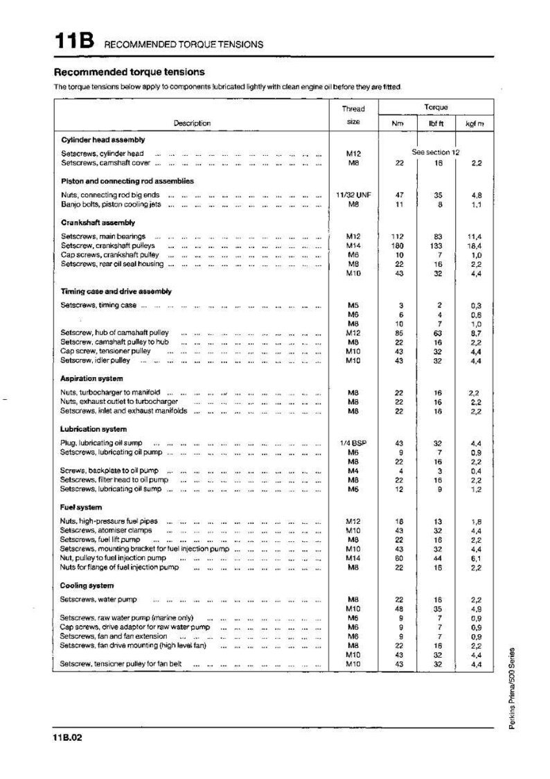 May include: A technical diagram titled "Recommended Torque Tensions" with a table detailing torque specifications for various engine components. Includes thread sizes, torque values in Nm, lb ft, and kgf m.