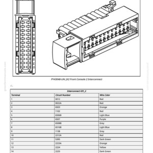 May include: Technical diagram of a JX2 Front Console 2 Interconnect, a black and white illustration. The image shows a connector with multiple pins and a table detailing circuit numbers and wire colours, including red, orange, and purple.