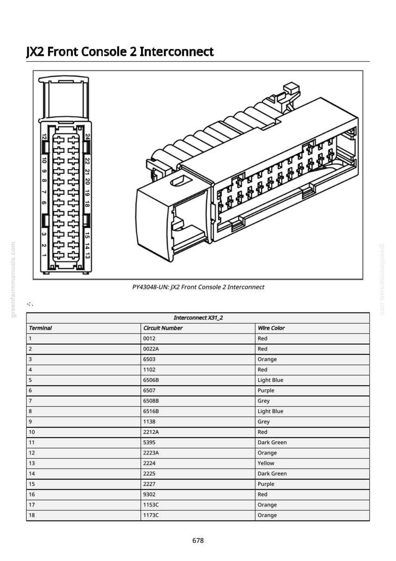 May include: Technical diagram of a JX2 Front Console 2 Interconnect, a black and white illustration. The image shows a connector with multiple pins and a table detailing circuit numbers and wire colours, including red, orange, and purple.