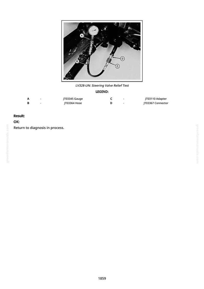 Peut inclure: Image en noir et blanc d'un test de soupape de d&eacute;charge de direction. L'image comprend une jauge, un tuyau, un adaptateur et un connecteur. Le texte sur l'image indique "LV328-UN: Steering Valve Relief Test" et "R&eacute;sultat: OK: Retour au diagnostic en cours."