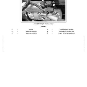 May include: Black and white schematic of starter wiring, labeled with letters and numbers. The image includes a diagram of the starter, starter terminals, and wiring harnesses. Text includes "N4A0000175-UN: Starter wiring" and a legend.