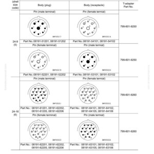 Puede incluir: Tabla de conexi&oacute;n para los n&uacute;meros de pin del conector de la serie HD30. La tabla muestra diagramas de cuerpos de enchufe y recept&aacute;culos con configuraciones de pines. Incluye n&uacute;meros de pieza y detalles de terminales de pines.