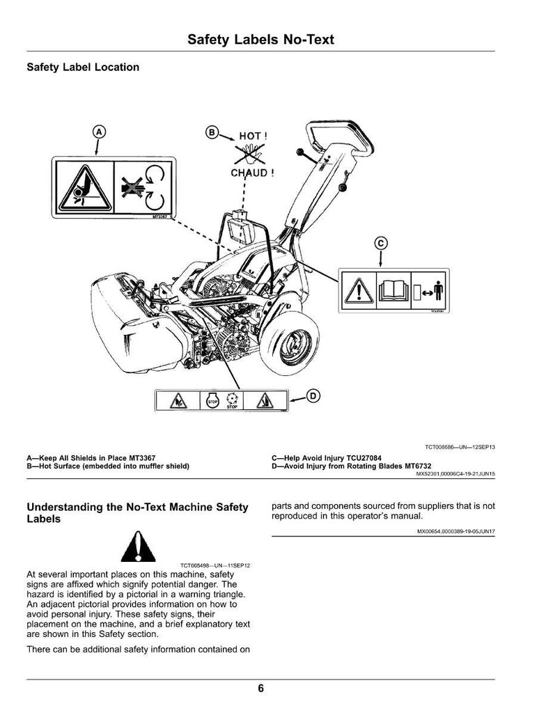 Puede incluir: Diagrama t&eacute;cnico de una m&aacute;quina con etiquetas de seguridad. La imagen incluye s&iacute;mbolos de advertencia y texto que indica peligros potenciales como superficies calientes y cuchillas giratorias. La ilustraci&oacute;n es t&eacute;cnica.