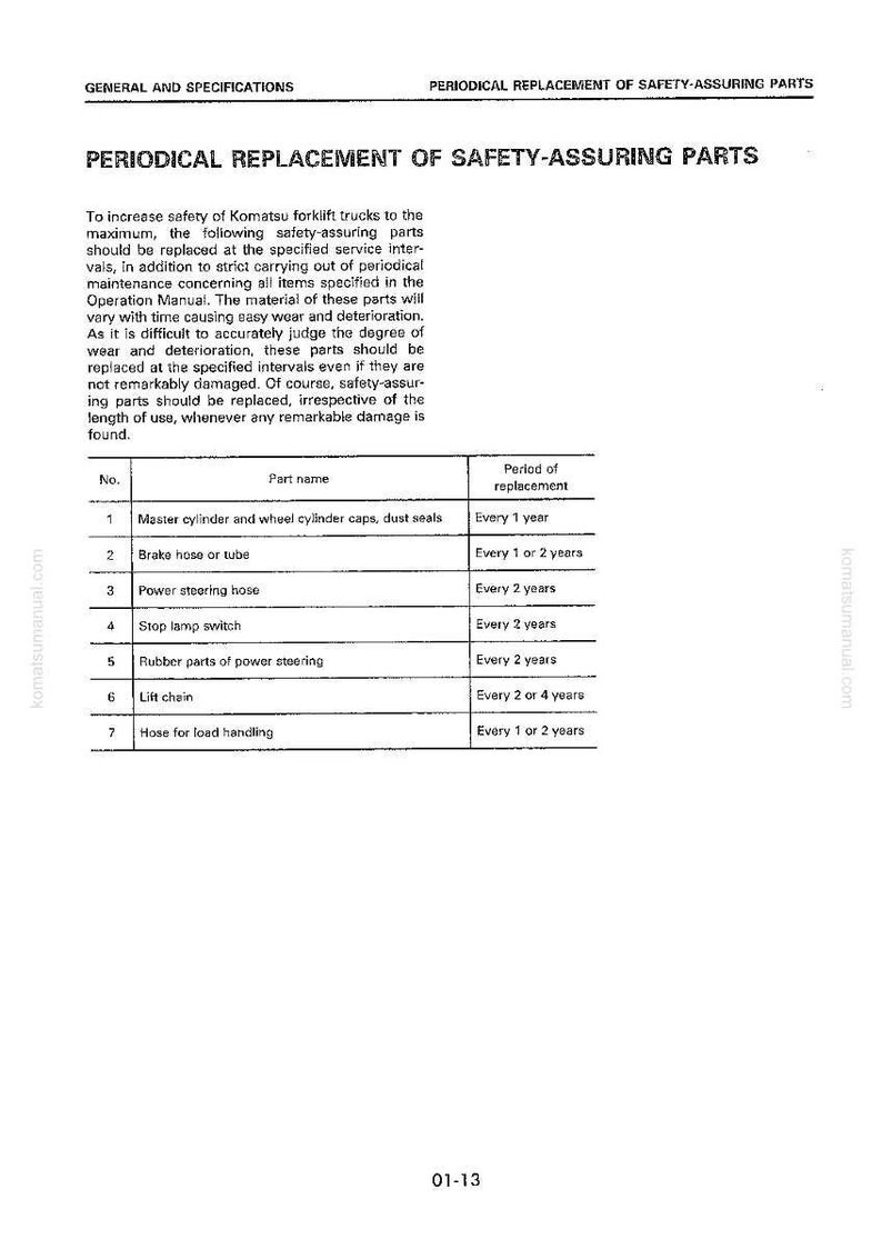 Puede incluir: Una p&aacute;gina del manual de un montacargas Komatsu que detalla el reemplazo peri&oacute;dico de piezas de seguridad. La tabla enumera piezas como mangueras de freno, cadenas de elevaci&oacute;n e interruptores de luces de freno, junto con sus intervalos de reemplazo.
