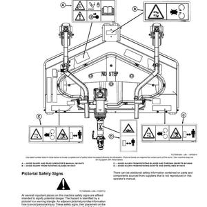 Puede incluir: Diagrama de una m&aacute;quina con etiquetas y advertencias de seguridad. La imagen incluye se&ntilde;ales de seguridad pict&oacute;ricas y texto que indica peligros potenciales e instrucciones para un funcionamiento seguro. El texto incluye "Safety Labels" y "Safety Label Location (157 cm Rear Discharge)."