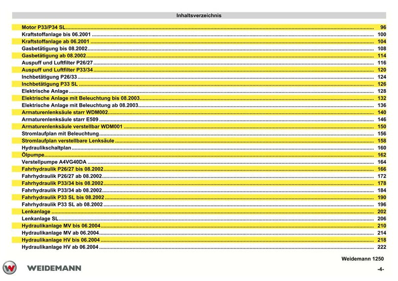 Weidemann 1250 P26 p27 p33 p34 Wheel loader Parts Manual PDF | Illustrated Catalog | Instant Download image 4