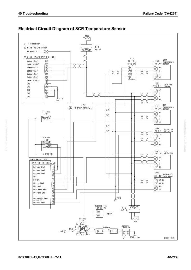 Może przedstawiać: Schemat obwodu elektrycznego czujnika temperatury SCR, z etykietami i liniami. Schemat zawiera elementy takie jak sterownik silnika, skrzynka bezpiecznik&oacute;w i przekaźnik czujnika inteligentnego. Tekst zawiera "Failure Code [CA4261]" i "40 Troubleshooting."