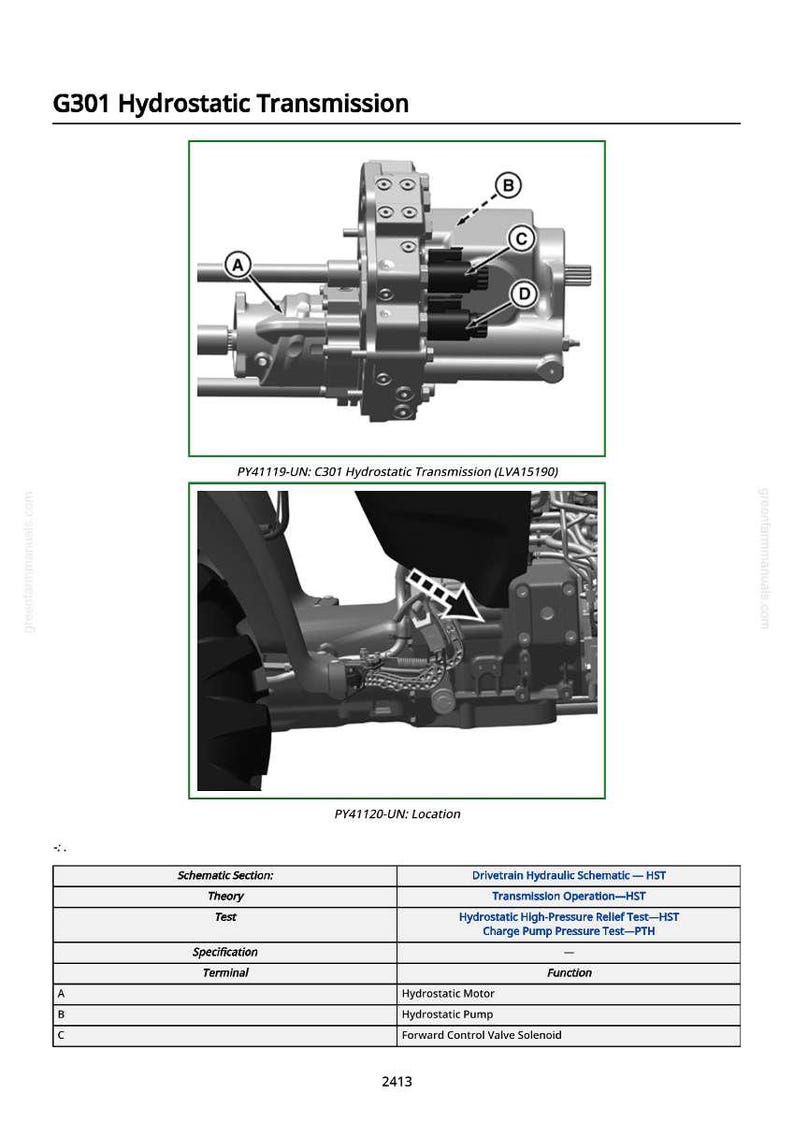 Peut inclure: Diagramme d'une transmission hydrostatique G301, avec les composants A, B, C et D &eacute;tiquet&eacute;s. Comprend une section sch&eacute;matique, un sch&eacute;ma d'emplacement et un tableau d&eacute;taillant la fonction de chaque borne.