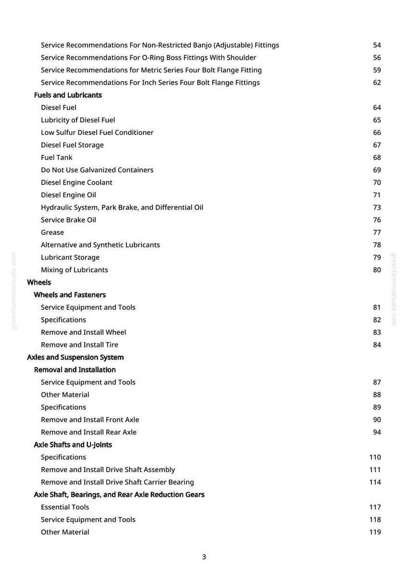May include: A detailed table of contents from a manual, listing topics such as "Fuels and Lubricants," "Wheels," and "Axles and Suspension System." The page numbers are listed on the right side of the page.
