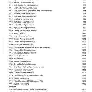 May include: A white page with a list of electrical harnesses and connectors for vehicles. The list includes various harnesses such as headlight, work light, and engine harnesses, along with their corresponding part numbers.