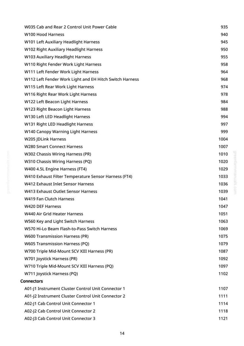 May include: A white page with a list of electrical harnesses and connectors for vehicles. The list includes various harnesses such as headlight, work light, and engine harnesses, along with their corresponding part numbers.