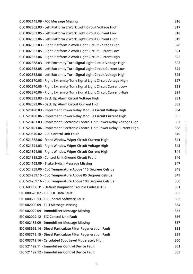 May include: A printed page from greenfarmmanuals.com, listing diagnostic trouble codes (DTC) and fault descriptions for a vehicle's systems. The text includes codes related to lighting, temperature, and control units.