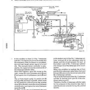 Puede incluir: Diagrama de una v&aacute;lvula selectora de telescopio de pluma, que ilustra su estructura y funci&oacute;n. El diagrama incluye etiquetas para varios componentes como el interruptor de la TDF, el controlador del limitador de momento y el presostato. El texto explica el funcionamiento de la v&aacute;lvula.