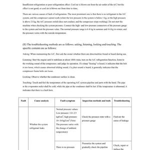 Puede incluir: Una p&aacute;gina de un manual que detalla la soluci&oacute;n de problemas del sistema de aire acondicionado. Incluye secciones sobre fallas de refrigeraci&oacute;n, m&eacute;todos de soluci&oacute;n de problemas y una tabla que describe fallas, causas, s&iacute;ntomas, m&eacute;todos de inspecci&oacute;n y pasos de soluci&oacute;n de problemas. El texto es negro.