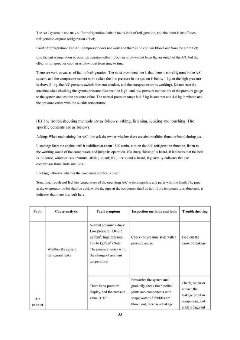 Puede incluir: Una p&aacute;gina de un manual que detalla la soluci&oacute;n de problemas del sistema de aire acondicionado. Incluye secciones sobre fallas de refrigeraci&oacute;n, m&eacute;todos de soluci&oacute;n de problemas y una tabla que describe fallas, causas, s&iacute;ntomas, m&eacute;todos de inspecci&oacute;n y pasos de soluci&oacute;n de problemas. El texto es negro.
