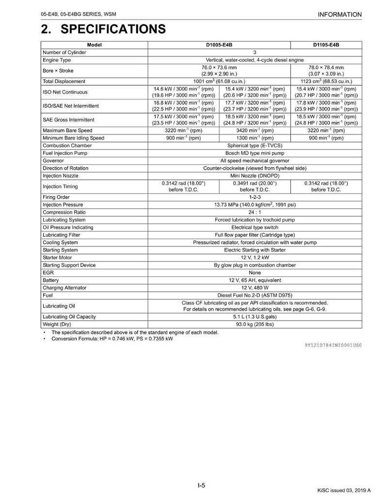 May include: A detailed specifications chart for D1005-E4B and D1105-E4B diesel engines. The chart includes engine type, bore and stroke measurements in inches, power output in kW and HP, and other technical details.
