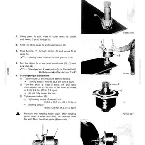 Puede incluir: Diagrama de montaje del pi&ntilde;&oacute;n c&oacute;nico, con piezas numeradas e instrucciones. Incluye im&aacute;genes del proceso de montaje, con medidas en Newton-metros y kilogramos-fuerza metros. El texto incluye especificaciones de par de arranque.