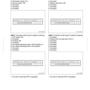 May include: A technical diagram showing controller switch inputs and outputs related to steering and other vehicle functions. Includes diagrams and text labels for various settings and operations.