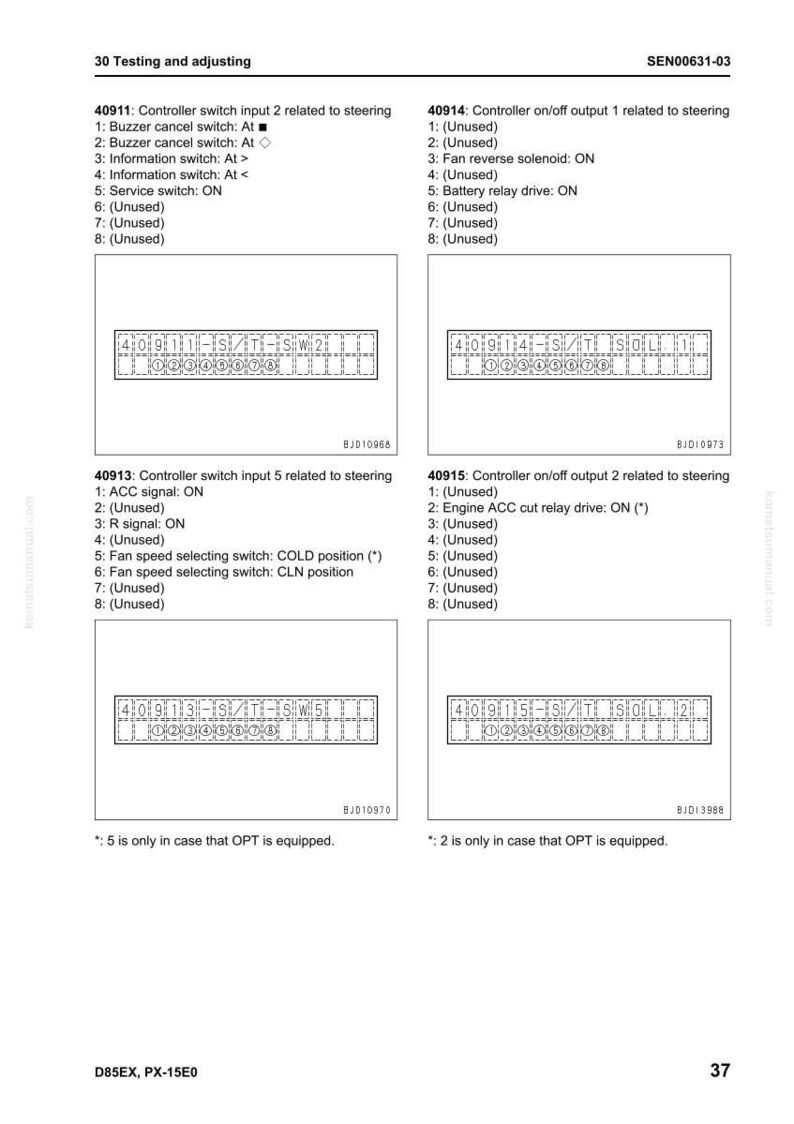 May include: A technical diagram showing controller switch inputs and outputs related to steering and other vehicle functions. Includes diagrams and text labels for various settings and operations.