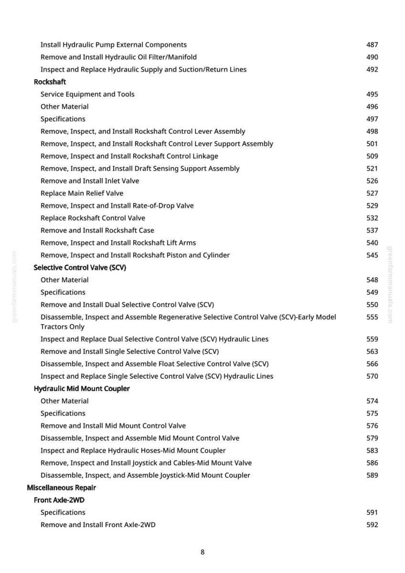 Puede incluir: Una p&aacute;gina del manual de greenfarmmanuals.com, que enumera varios procedimientos de reparaci&oacute;n mec&aacute;nica. El texto incluye instrucciones para componentes hidr&aacute;ulicos, v&aacute;lvulas y acopladores, con los n&uacute;meros de p&aacute;gina correspondientes.