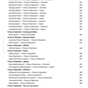 May include: A manual page detailing automotive system operations. Topics include "Theory of Operation" for systems such as starting, charging, and lighting. The text is black on white, with page numbers and a website address at the bottom.