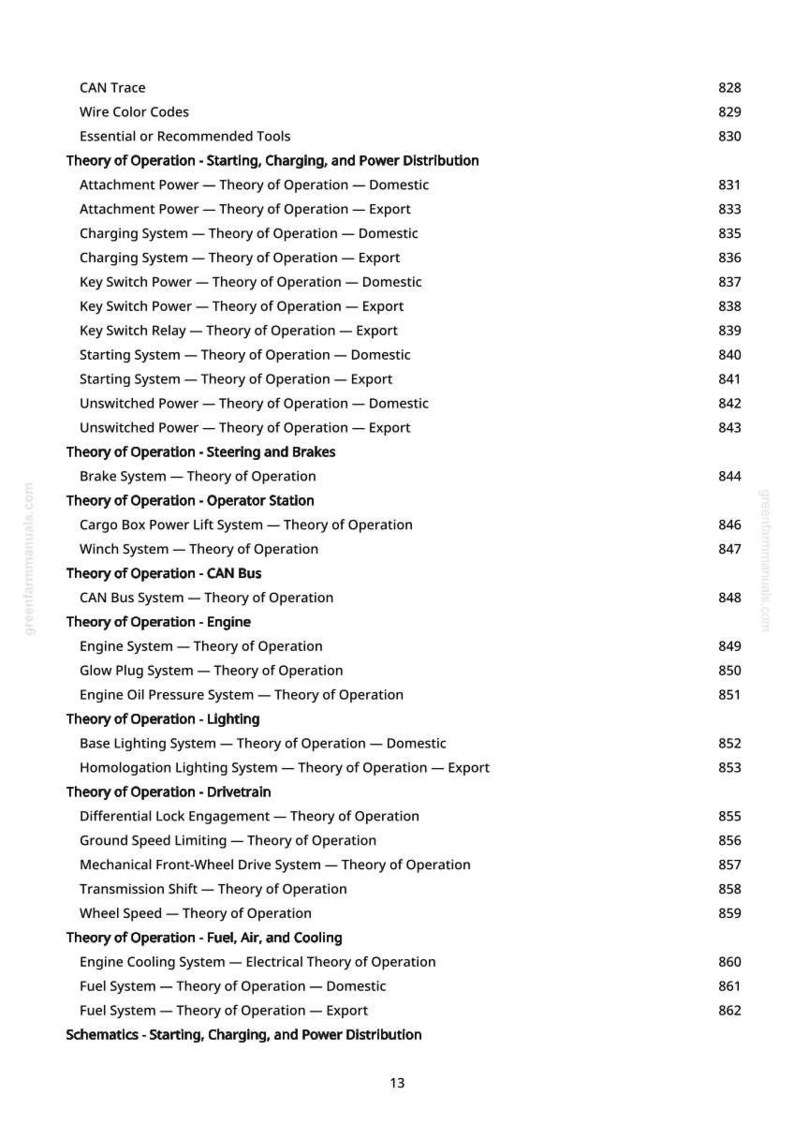 May include: A manual page detailing automotive system operations. Topics include "Theory of Operation" for systems such as starting, charging, and lighting. The text is black on white, with page numbers and a website address at the bottom.