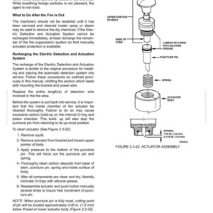 May include: Diagram of an actuator assembly, a component of a fire control system. The diagram shows an exploded view with labels for each part, including the puncture pin, spring, and actuator body. Measurements are provided in mm.