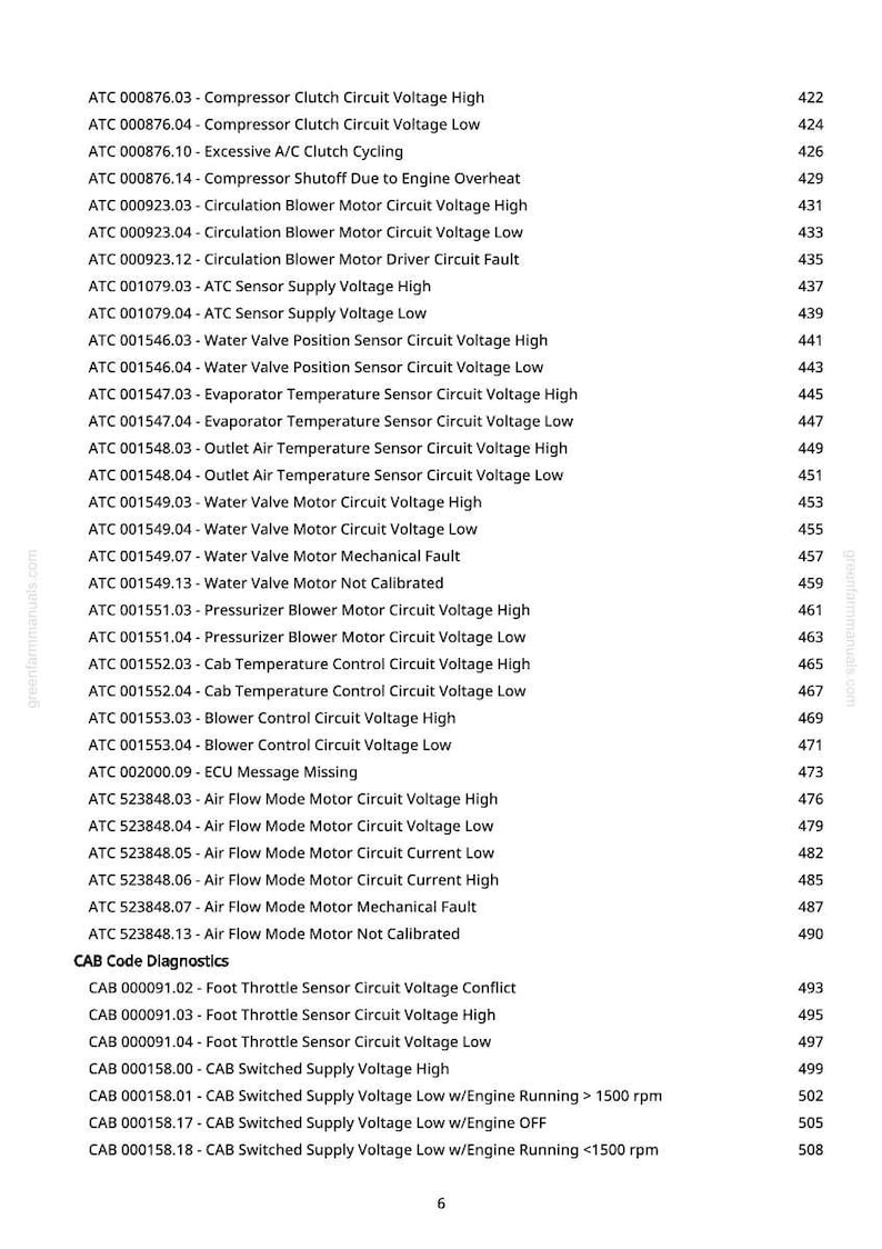 May include: A white page with a list of automotive diagnostic codes and their corresponding descriptions. The codes are categorized and include voltage and circuit fault information. The page is from greenfarmmanuals.com.