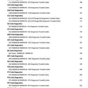 May include: A white page with a list of diagnostic trouble codes, including AIC, CCU, CLC, CSA, CSM, ECU, EIC, FCC, GM2, HCC, HV1, JDL, MFC, OIC, PDU, PTF, PTU, RPT, SB1, and SB2. Each code has a corresponding number.