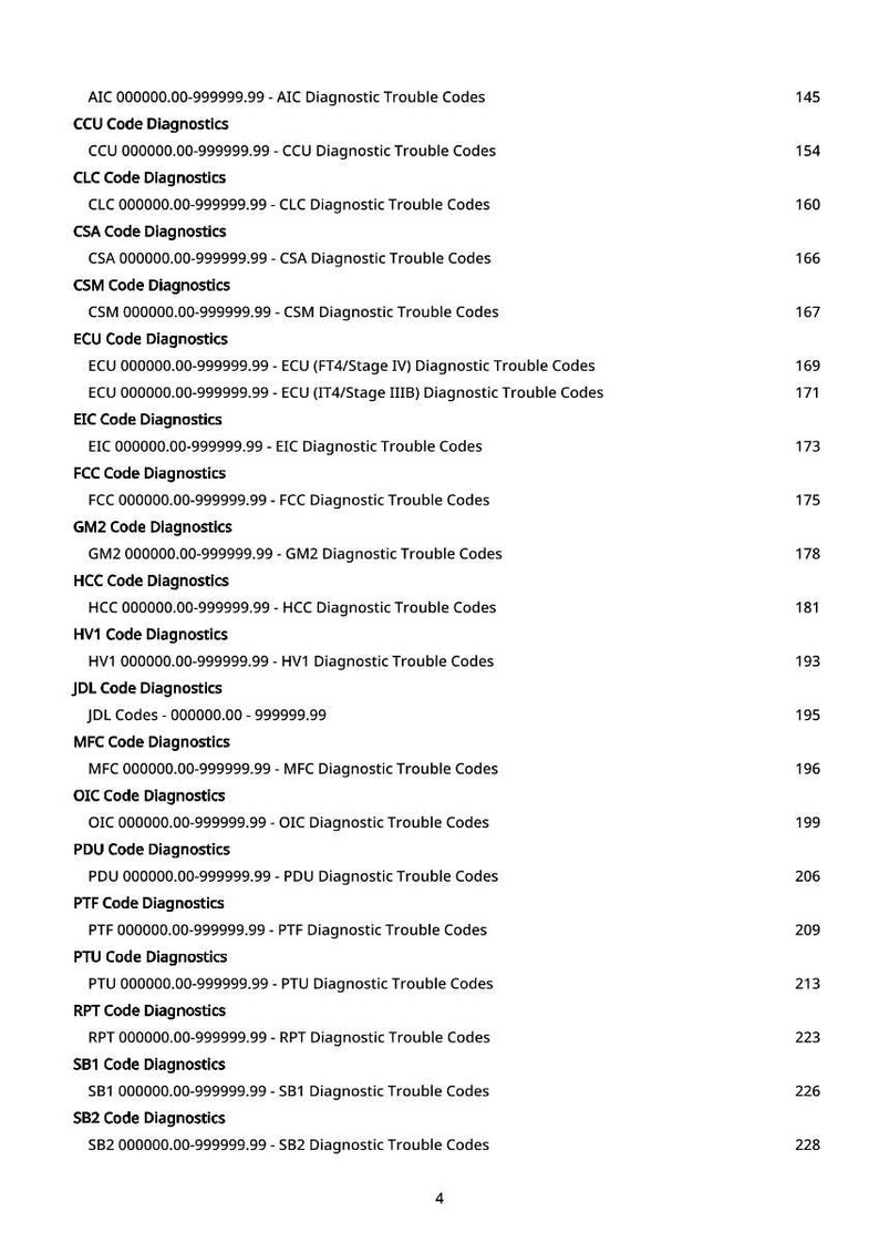 May include: A white page with a list of diagnostic trouble codes, including AIC, CCU, CLC, CSA, CSM, ECU, EIC, FCC, GM2, HCC, HV1, JDL, MFC, OIC, PDU, PTF, PTU, RPT, SB1, and SB2. Each code has a corresponding number.
