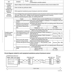 May include: A troubleshooting guide for a work equipment assistance pump oil pressure sensor, displaying error code DH23KA. The document includes a table detailing action codes, error codes, and potential causes, along with a circuit diagram.