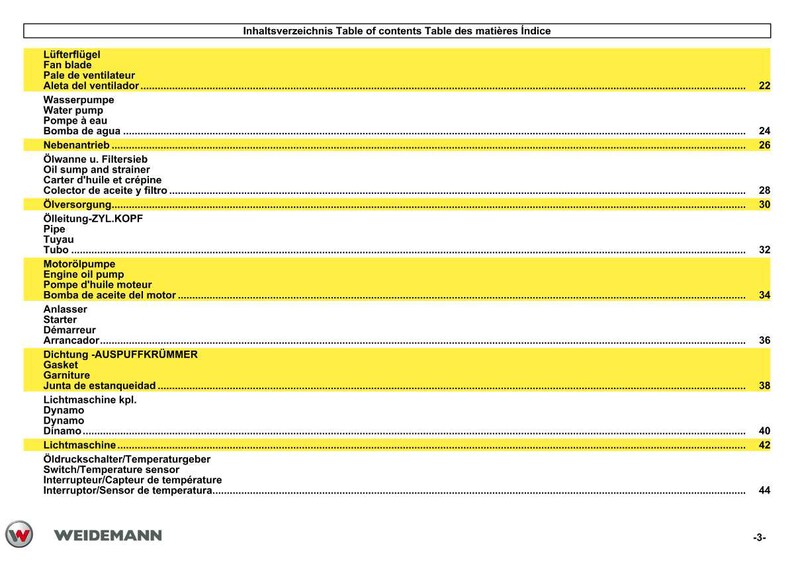 May include: A table of contents in English, German, French, and Spanish. The document lists various engine components, including the fan blade, water pump, oil sump, and starter. The page numbers are on the right.