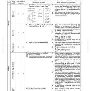 May include: A detailed technical diagram from a manual, showing the operation of a mode selection system. The diagram includes tables with information on mode switches, simultaneous selection, and mode work conditions. The text includes speed numbers and gear ratios.