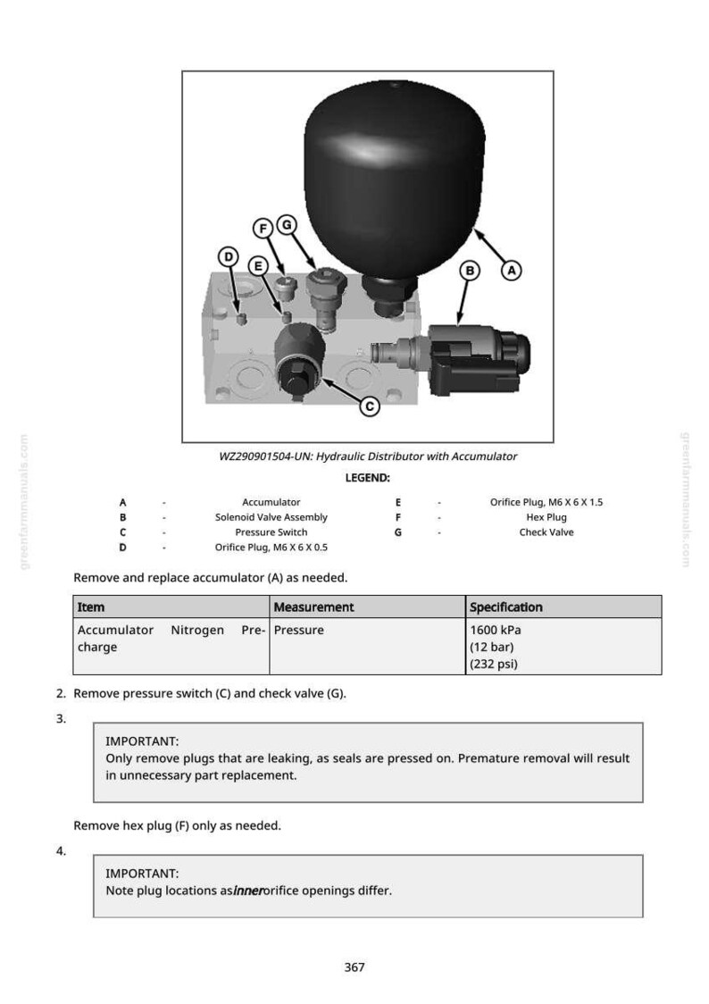 May include: Diagram of a hydraulic distributor with an accumulator, solenoid valve assembly, and pressure switch. Includes a legend with labeled components and specifications for nitrogen pre-pressure charge at 1600 kPa (12 bar / 232 psi).