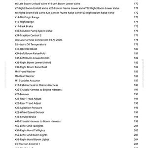 May include: A detailed list of mechanical components and their corresponding page numbers. The text includes terms like "Service Brake," "Boom," "Valves," and "Harness Connectors." The document appears to be a technical manual.