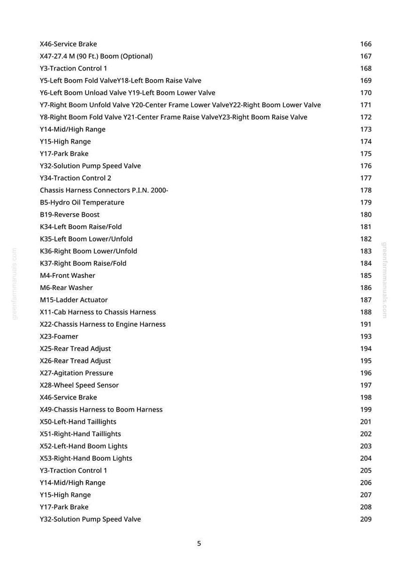 May include: A detailed list of mechanical components and their corresponding page numbers. The text includes terms like "Service Brake," "Boom," "Valves," and "Harness Connectors." The document appears to be a technical manual.