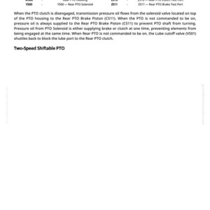 May include: Diagram with a legend detailing PTO components, including pistons, valves, and solenoids. Text explains the function of the PTO clutch and oil flow. The text also includes the phrase "Two-Speed Shiftable PTO".