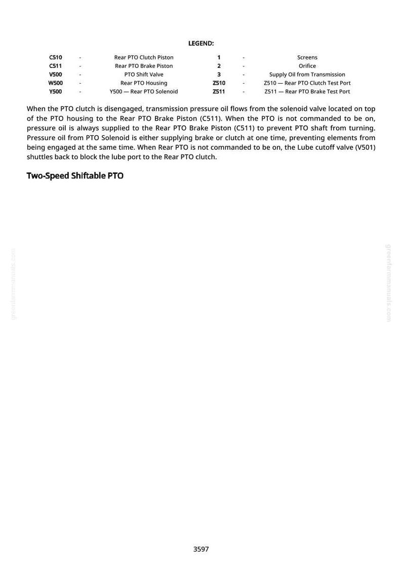 May include: Diagram with a legend detailing PTO components, including pistons, valves, and solenoids. Text explains the function of the PTO clutch and oil flow. The text also includes the phrase "Two-Speed Shiftable PTO".
