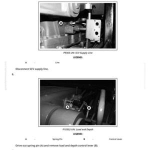 Op de afbeelding: Zwart-wit technische diagrammen met tekst. De diagrammen tonen mechanische componenten, gelabeld met letters en pijlen. Tekst bevat "Disconnect SCV supply line" en "Drive out spring pin (A) and remove load and depth control lever (B)."