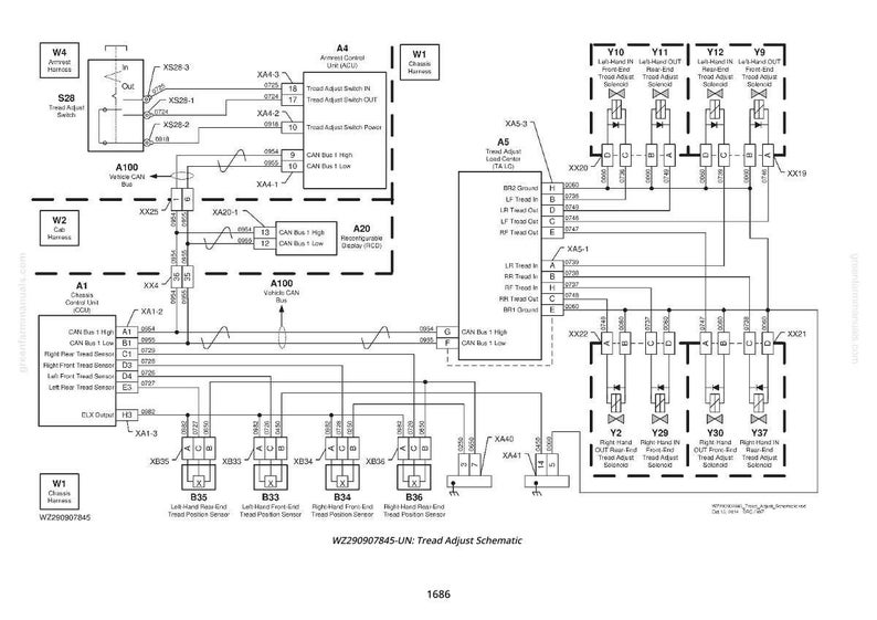 May include: A detailed schematic diagram of a vehicle's tread adjust system, featuring labeled components, wiring, and connectors. The diagram includes text labels and a key, with a white background and black lines.