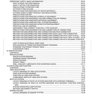 May include: A detailed index page from a manual, featuring a table of contents with various technical topics. The page includes titles such as "Precautions for Fire" and "Engine System," with page numbers.