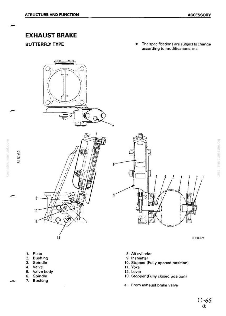 Pode incluir: Diagrama t&eacute;cnico de um freio de escape tipo borboleta, com componentes rotulados, incluindo placa, bucha, fuso e v&aacute;lvula. A ilustra&ccedil;&atilde;o &eacute; uma representa&ccedil;&atilde;o t&eacute;cnica detalhada.