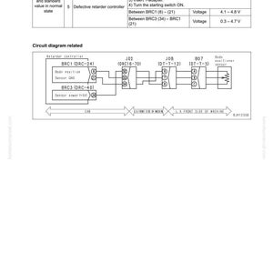May include: A technical diagram from a manual, featuring a troubleshooting guide for a defective retarder controller. The diagram includes voltage specifications and a circuit diagram with labeled components and connectors. The document is labeled "40 Troubleshooting".