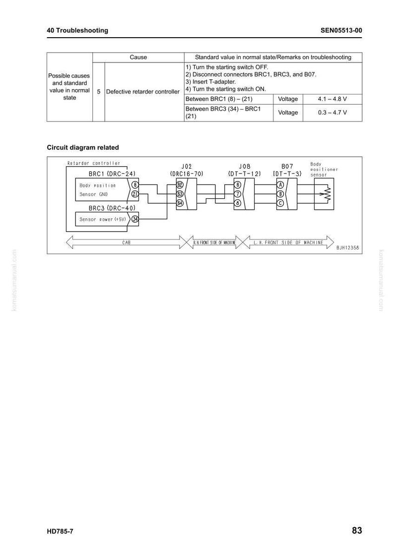 May include: A technical diagram from a manual, featuring a troubleshooting guide for a defective retarder controller. The diagram includes voltage specifications and a circuit diagram with labeled components and connectors. The document is labeled "40 Troubleshooting".