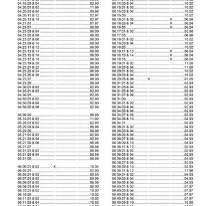 以下が含まれることがあります： 油圧ショベルのサービスマニュアル。グループ番号、変更されたページ、新しいページ、発行日を含む目次が表示されています。このドキュメントは2005年7月の日付です。