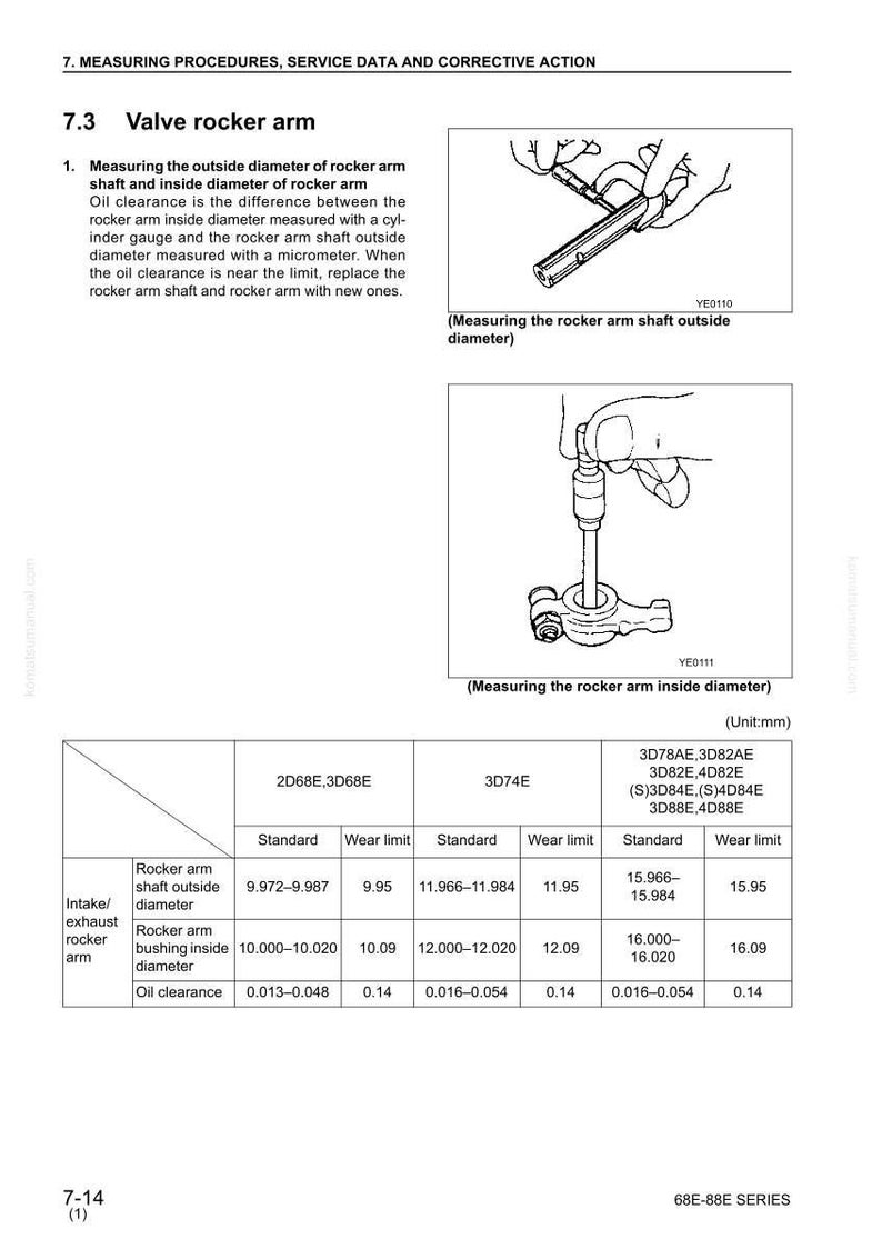 May include: Diagram of valve rocker arm measurements. Includes illustrations of measuring outside diameter and inside diameter. Table shows standard and wear limit measurements in mm for various engine models.